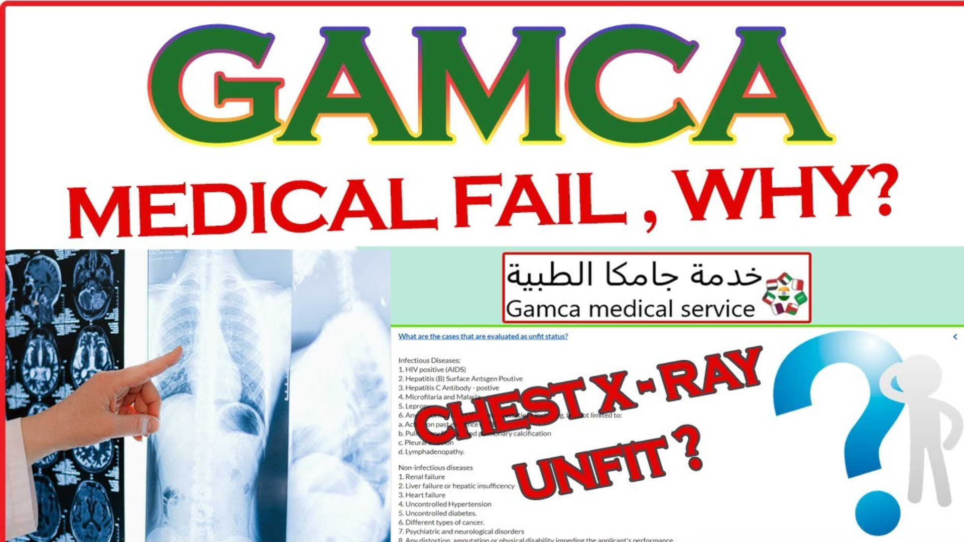 GAMCA-MEDICAL-TESTS
